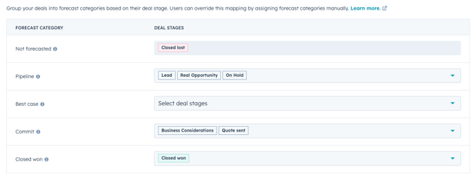 Screenshot of how to set up forecast for deals in HubSpot.