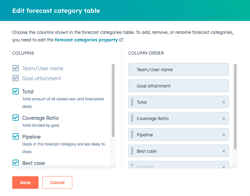 How to Set Up the HubSpot Forecast